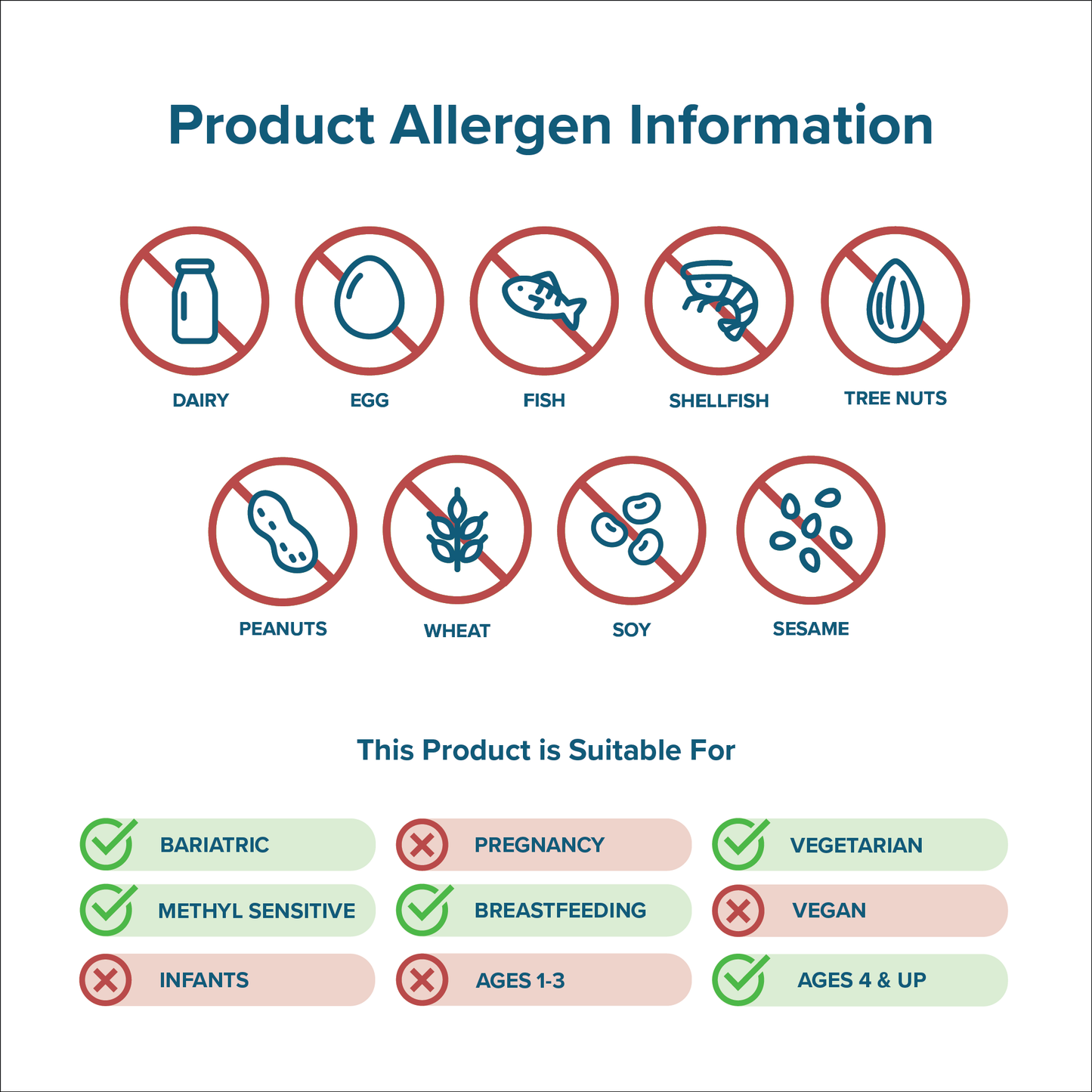 Skin Nutrients